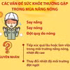 Hướng dẫn cách bảo vệ sức khỏe trong mùa nắng nóng 