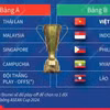Kết quả bốc thăm ASEAN Cup 2024: Việt Nam cùng bảng với Indonesia