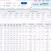 Ảnh minh họa. (Nguồn: Investing.com)