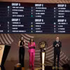 Kết quả bốc thăm chia bảng FIFA Club World Cup 2025.