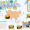 Mũi Né lọt Top 5 điểm đến độc đáo tại châu Á-Thái Bình Dương