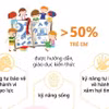 Trên 50% trẻ em được dạy kỹ năng chống bạo lực, xâm hại tình dục.