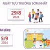 Học sinh Hà Nội tựu trường sớm nhất vào ngày 29/8