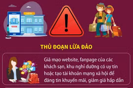Cảnh báo hành vi lừa đảo khi đặt phòng lưu trú du lịch