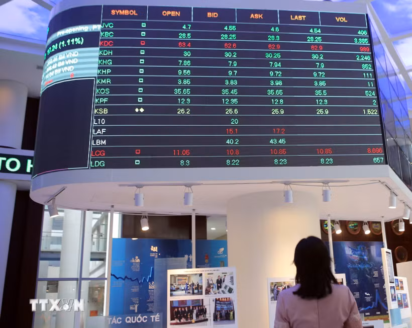 Kết thúc tuần giao dịch, VN-Index ghi nhận mức tăng nhẹ 0,13%, đóng cửa tại 1.660,70 điểm, duy trì trên vùng hỗ trợ tâm lý quan trọng 1.600 điểm. (Ảnh: Vietnam+)