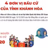 Bầu cử Quốc hội và HĐND: 4 đơn vị bầu cử của tỉnh Khánh Hòa