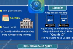Tìm hiểu ứng dụng “Quanh tôi” tìm cây xăng trên toàn quốc 