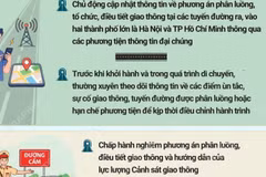 Khuyến cáo người dân lựa chọn lộ trình, tránh ùn tắc dịp nghỉ lễ 2/9 