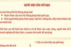 Đổi mới mạnh mẽ công tác lập pháp, xây hệ thống pháp luật hiện đại, thống nhất