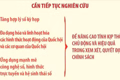 Tiếp tục đổi mới tổ chức và phương thức hoạt động của Quốc hội theo hướng hiện đại