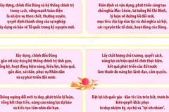 Nghị quyết số 31-NQ/TW về tăng cường xây dựng, chỉnh đốn Đảng và hệ thống chính trị trong sạch