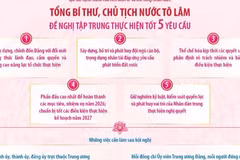 Tổng Bí thư, Chủ tịch nước Tô Lâm đề nghị tập trung thực hiện tốt 5 yêu cầu 