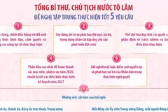Tổng Bí thư, Chủ tịch nước: Chuẩn bị con người, nguồn lực cho sự phát triển lâu dài của đất nước