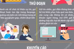 Cảnh báo những chiêu trò lừa đảo sau bão, lũ
