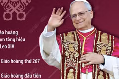 Hồng y người Mỹ Robert Prevost được bầu làm Giáo hoàng Leo XIV