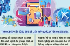 Chương trình nghị sự số và Trí tuệ nhân tạo tái định hình du lịch toàn cầu