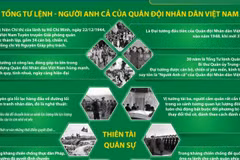 Đại tướng Võ Nguyên Giáp: Nhà chiến lược quân sự kiệt xuất của thế kỷ 20 