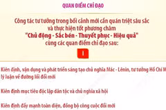 Nghị quyết số 25 về chiến lược công tác tư tưởng trong giai đoạn mới