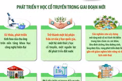 Phát triển y học cổ truyền, chăm sóc sức khỏe nhân dân tốt hơn thời kỳ mới 