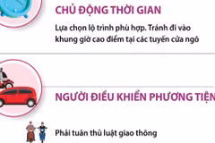 Những lưu ý đối với người dân khi quay trở lại thành phố sau Tết 
