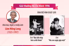 4 nghệ sỹ nhiếp ảnh TTXVN được tặng Giải thưởng Hồ Chí Minh về văn học nghệ thuật