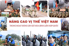 Nâng cao vị thế Việt Nam trong hoạt động gìn giữ hòa bình Liên hợp quốc