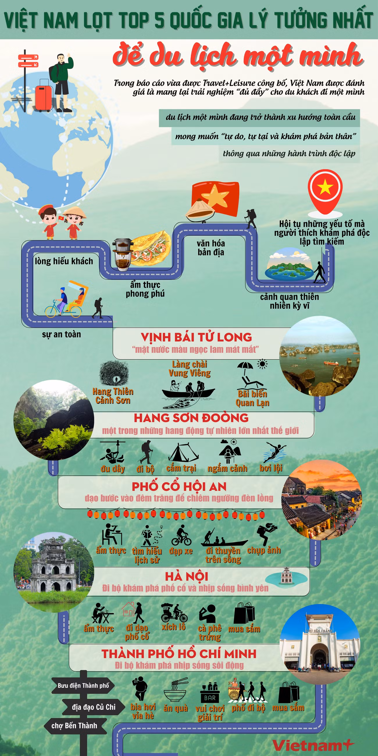 du-lich-mot-minh-viet-nam.png