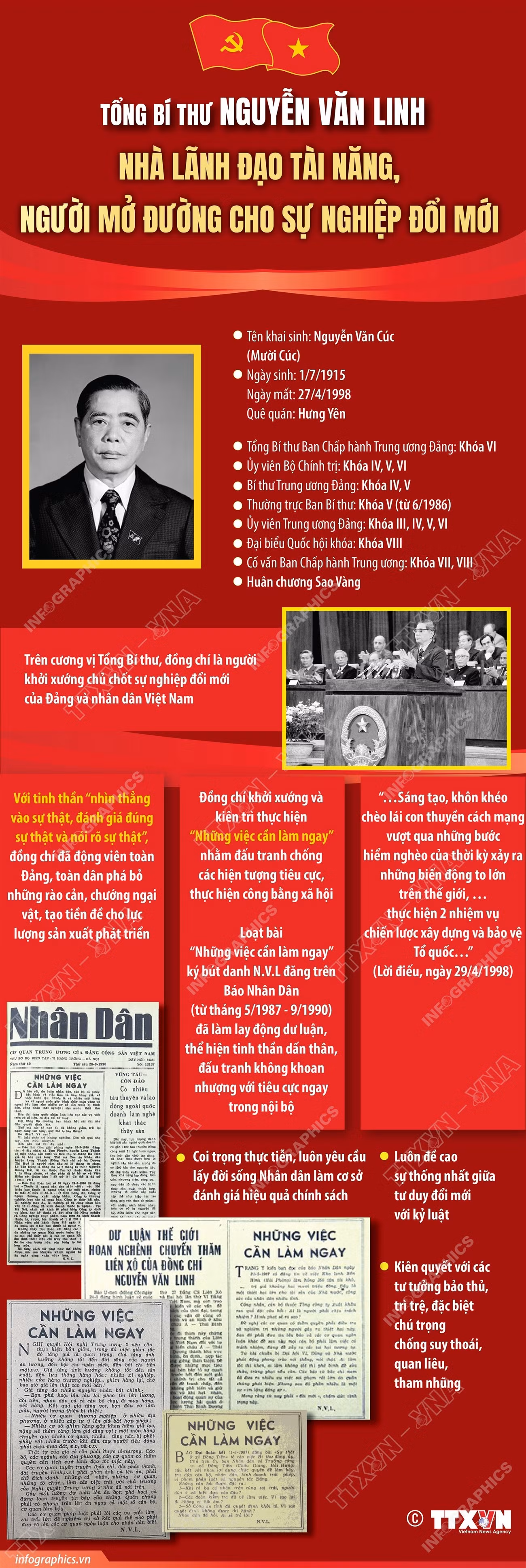 vna-potal-tong-bi-thu-nguyen-van-linh-nha-lanh-dao-tai-nang-nguoi-mo-duong-cho-su-nghiep-doi-moi-8124011.jpg