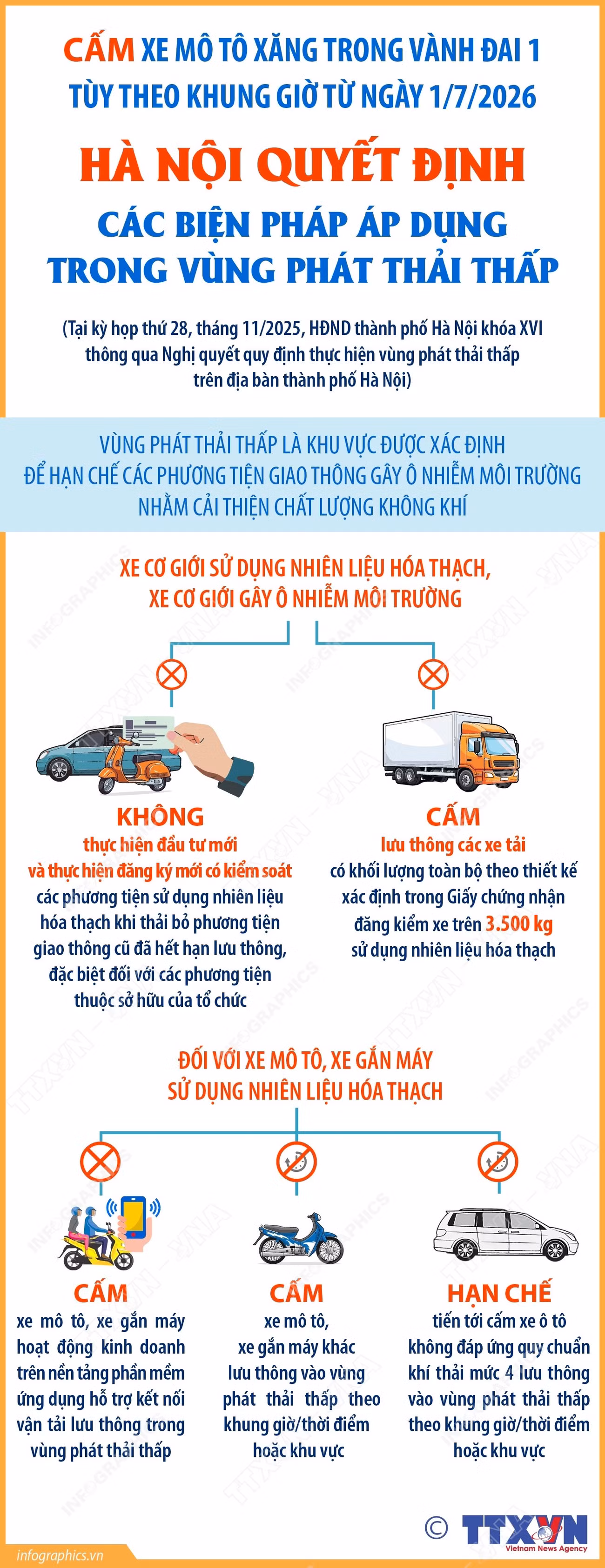 vna-potal-ha-noi-quyet-dinh-cac-bien-phap-ap-dung-trong-vung-khi-thai-thap-191630769-8437236.jpg