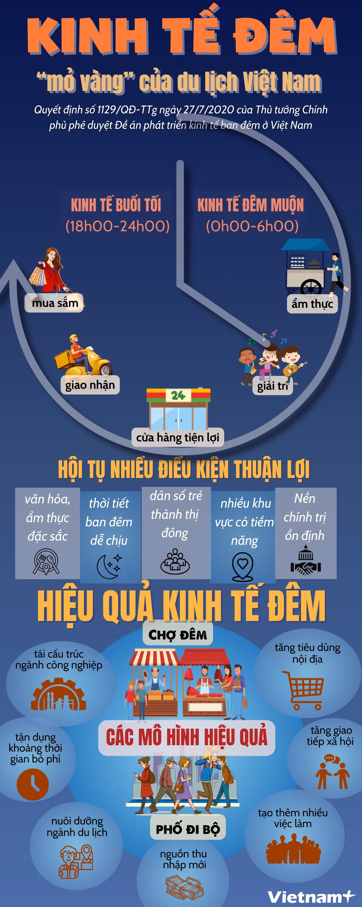 kinh-te-dem.png
