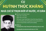 Cụ Huỳnh Thúc Kháng: Nhà chí sỹ trọn đời vì nước, vì dân