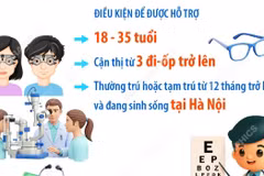 Từ 1/7/2026: Hà Nội hỗ trợ chi phí điều trị cận thị cho người dân từ 18-35 tuổi
