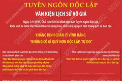 Tuyên ngôn Độc lập: Văn kiện lịch sử vô giá