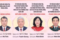 Thông tin chi tiết về 19 đồng chí Ủy viên Bộ Chính trị khóa XIV