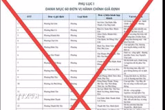 Phụ lục kèm theo văn bản của Văn phòng Ủy ban Nhân dân Thành phố Hồ Chí Minh là nội dung không đúng, có tính chất giả mạo. (Ảnh: Anh Tuấn/TTXVN)