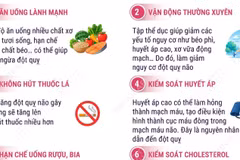 Ngày thế giới phòng chống đột quỵ 29/10: Thay đổi lối sống giúp ngăn ngừa đột quỵ