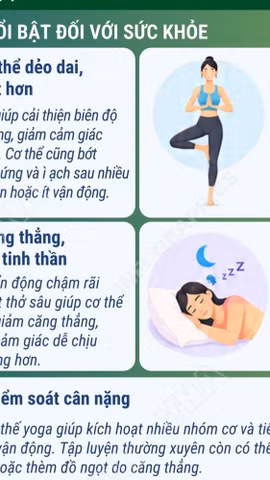 Tập Yoga đều đặn mang lại lợi ích cho thể chất và tinh thần