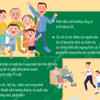 Xây dựng hệ thống y tế hiện đại, công bằng, hiệu quả, bền vững vào năm 2045