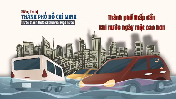 Siêu đô thị Thành phố Hồ Chí Minh trước thách thức sụt lún và ngập nước