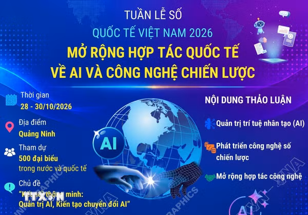 Mở rộng hợp tác quốc tế về AI và công nghệ chiến lược