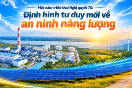 Một năm triển khai Nghị quyết 70: Định hình tư duy mới về an ninh năng lượng