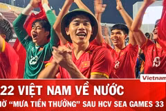 U22 Việt Nam háo hức ra sân bay về nước, chờ "mưa" tiền thưởng sau SEA Games 33