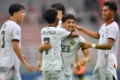 Đội tuyển Timor Leste sẽ thi đấu trên sân trung lập tại ASEAN Cup 2026. (Ảnh: aseanutdfc)