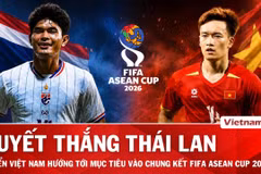 Nhận định Việt Nam vs Thái Lan: Chờ thầy Kim giải bài toán vắng Xuân Son 