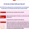 Về tổng kết thực tiễn và nghiên cứu sửa đổi, bổ sung Điều lệ Đảng