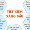 Bộ Công Thương khuyến khích doanh nghiệp và người dân tiết kiệm xăng dầu 