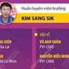 Danh sách chính thức 23 cầu thủ tham dự SEA Games 33
