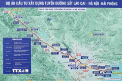 Tổng quan dự án đường sắt Lào Cai-Hà Nội-Hải Phòng. (Ảnh: Tạ Toàn/TTXVN)
