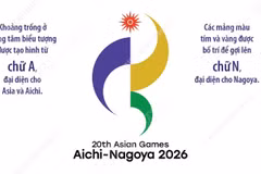 Biểu tượng chính thức của ASIAD 2026