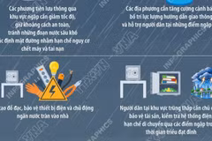 Thành phố Hồ Chí Minh: Triều cường dâng cao, người dân cần chú ý gì?